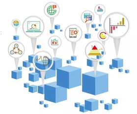 快看，昆明的發(fā)展將是這樣的——互聯(lián)網(wǎng)信息服務(wù)引領(lǐng)城市未來