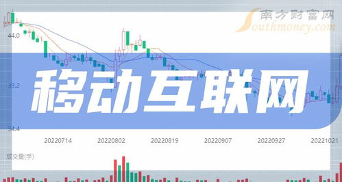 2024年移動互聯網概念上市公司梳理 聚焦互聯網信息服務賽道